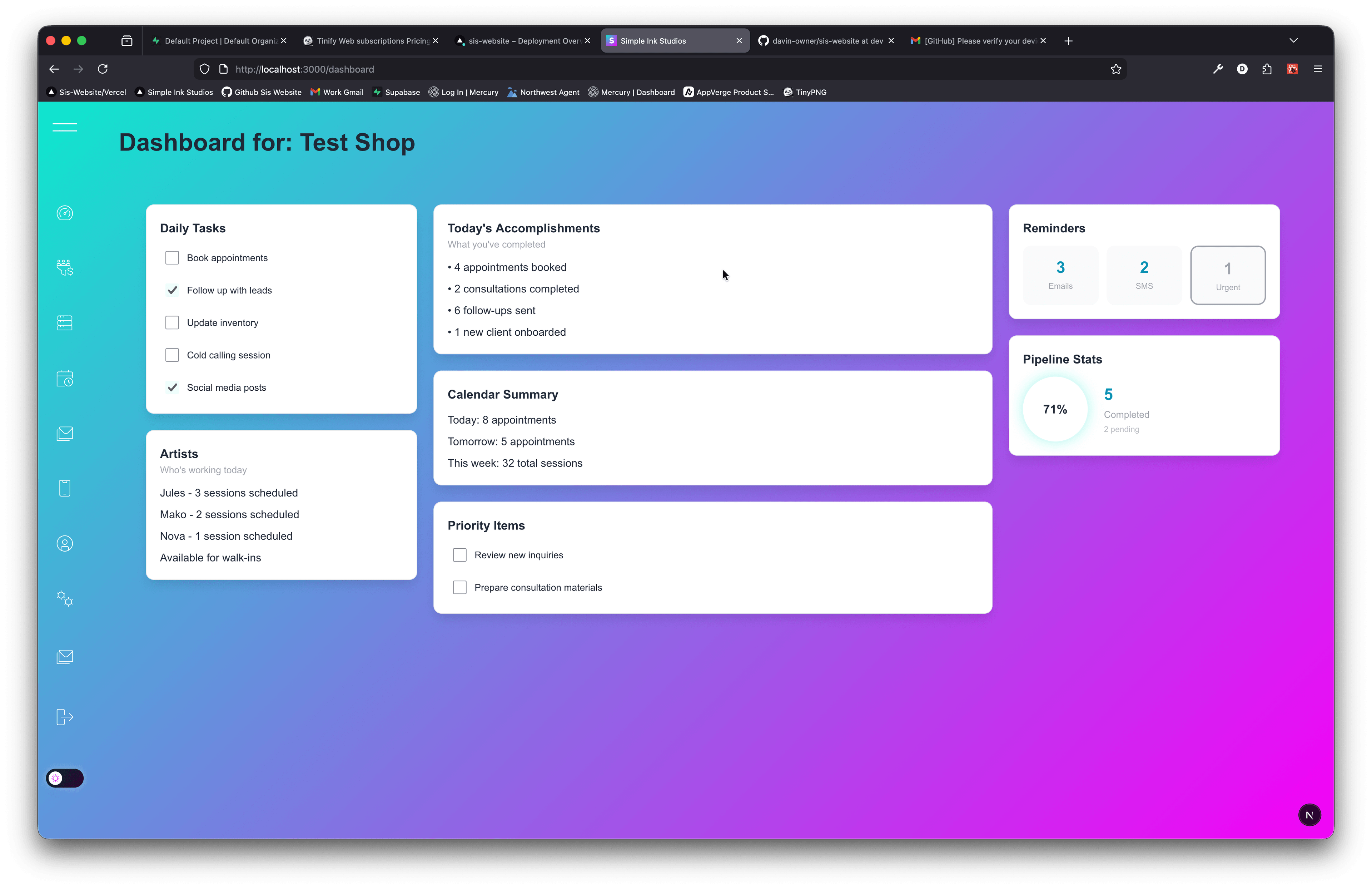 Dashboard showing business overview and metrics